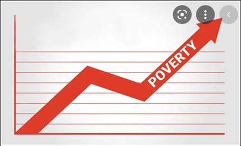PSA survey shows increased poverty incidence in Iloilo.